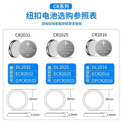 3V纽扣电池CR2032/CR2025/CR2016/CR1632/CR2450/CR1220/CR1620/CR1616汽车钥匙遥控器测试仪电子秤体重秤 - 图0