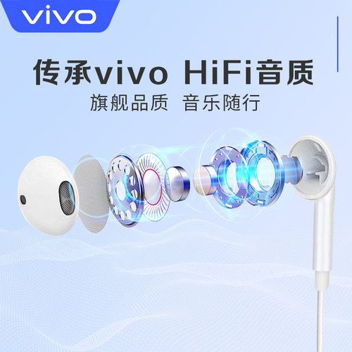 vivo原装type-c有线耳机iQOO10pro半入耳式x90x80带麦S15线控neo5-图2