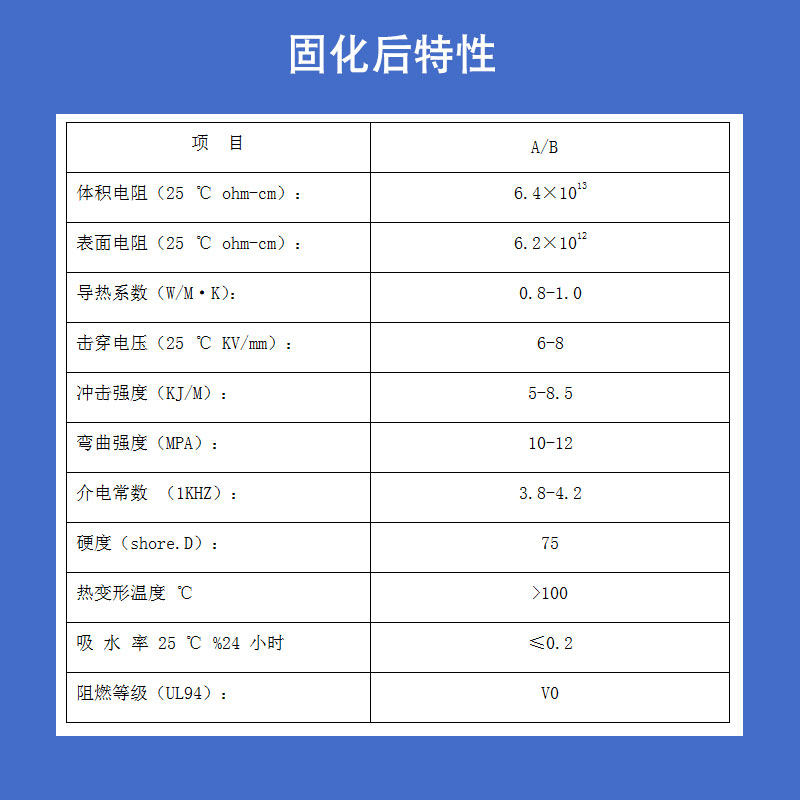 10:1黑白色环氧树脂导热灌封胶电路板电子防水绝缘阻燃胶水AB胶,淘宝优惠券,粉丝福利购,淘宝优惠卷