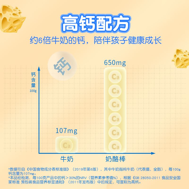 妙可蓝多奶酪棒500g儿童高钙原味乳酪零食汪汪队芝士奶洛棒棒宝宝-图1