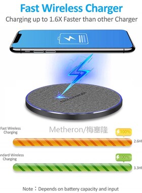 QI Wireless Charger Type C USB 15W Max for IPhone 11 XS XR X