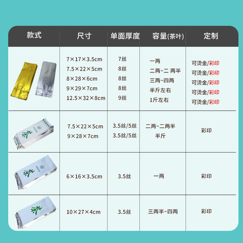 茶字袋子铝箔袋锡纸袋二两半250g内膜字半斤通用茶叶包装袋定制 - 图1