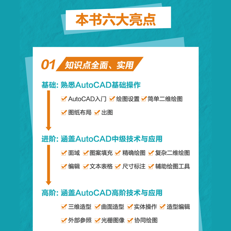 cad2024教程书籍 中文版AutoCAD2024从入门到精通 实战案例视频版 - 图1