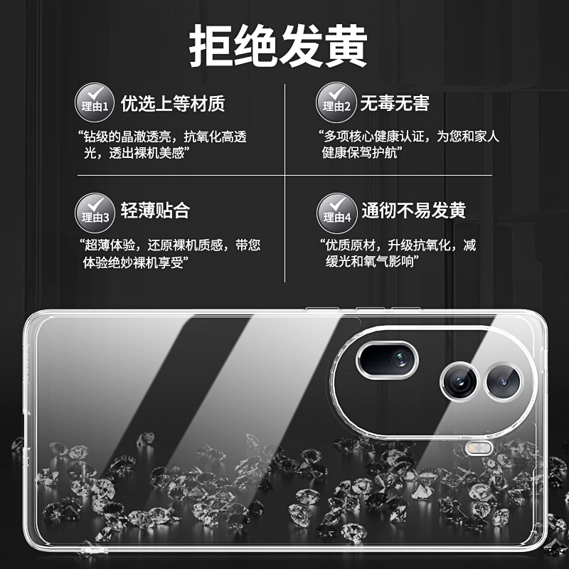 适用oppoReno11手机壳Reno11pro透明直边新款oppo5G硅胶rone套opρo超薄防摔PJH110男PJJ女opp0pp0pporeno115-图2