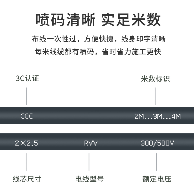 3C认证国标铜芯电线护套电源线RVV2芯3芯1.01.52.5平方电缆线软线 - 图2