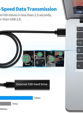 USB C Cable, USB C 3.1 to USB Cable, Type C 2.4A Fast Charge