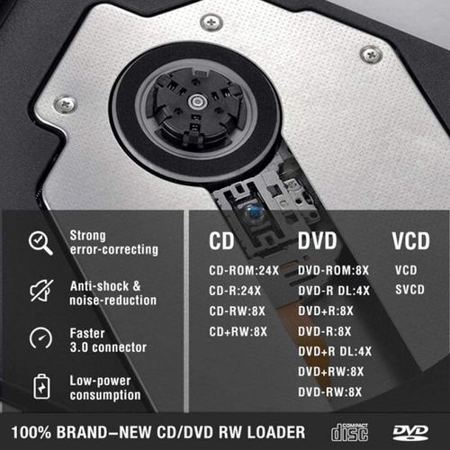 External CD DVD Drive USB 3.0, Premium Portable DVD/CD ROM+-图2