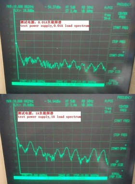 Spectrum Analyzer Low Frequency Converter BG7TBL with N-SMA