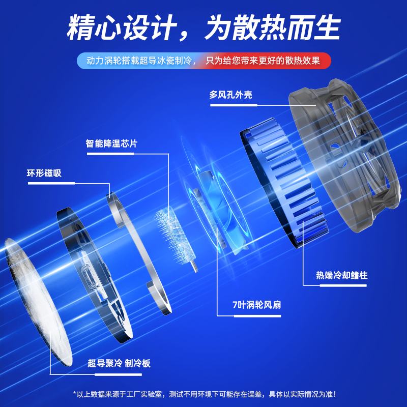 磁吸手机散热器平板ipad冰封降温神器无线充电背夹半导体制冷直播吃鸡风扇水冷专用适用黑鲨苹果小米iqoo红魔-图2