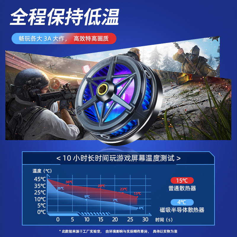 磁吸手机散热器平板ipad冰封降温神器无线充电背夹半导体制冷直播吃鸡风扇水冷专用适用黑鲨苹果小米iqoo红魔,淘宝优惠券,粉丝福利购,淘宝优惠卷