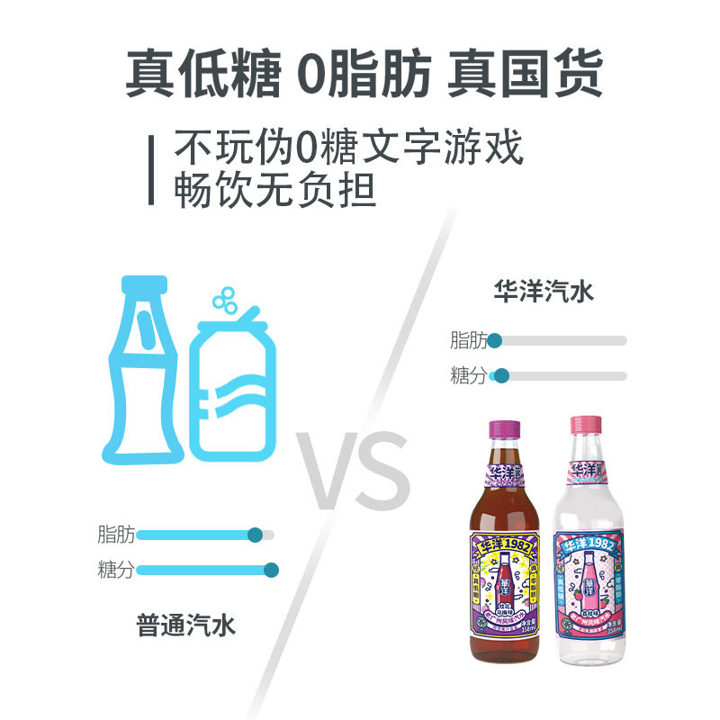 华洋1982汽水果味果汁碳酸饮料358ml玻璃瓶整箱网红怀旧饮品 - 图1