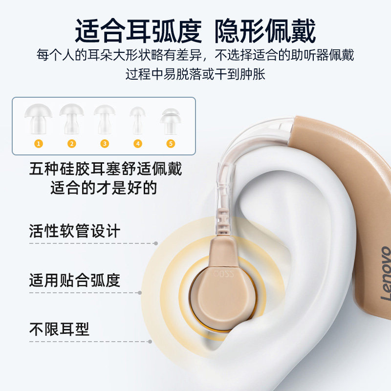 【特大功率】联想老人专用耳机放大器 联想妙音助听器