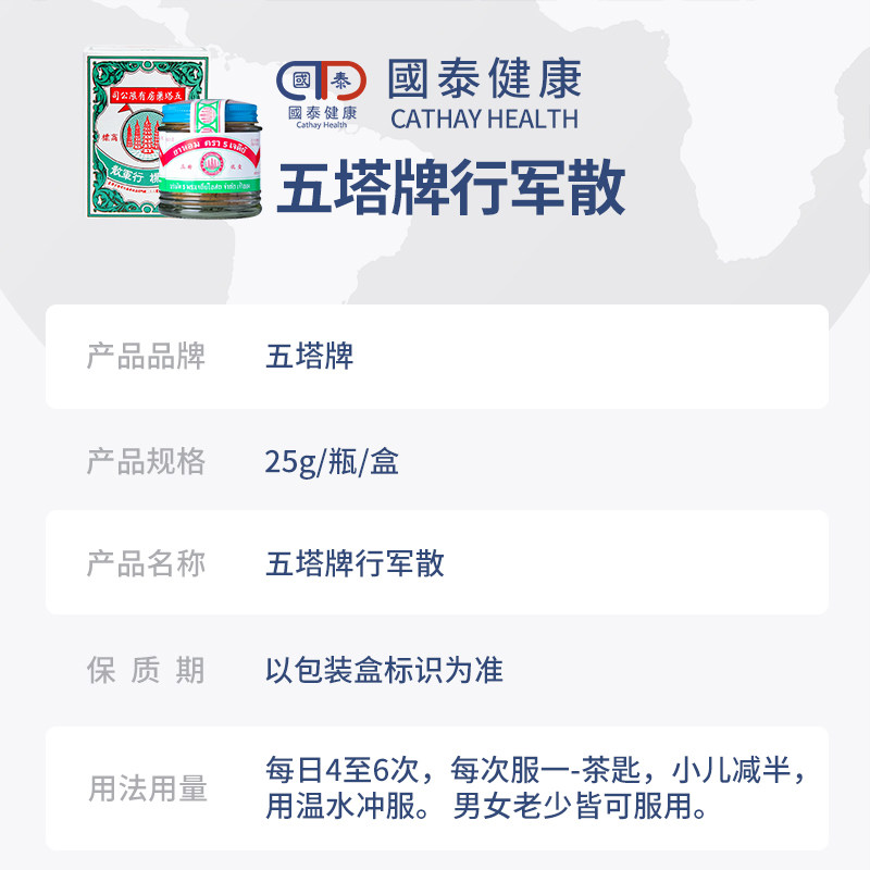 泰国五塔标行军散25香港呕吐止泻药 国泰健康海外国际肠胃用药