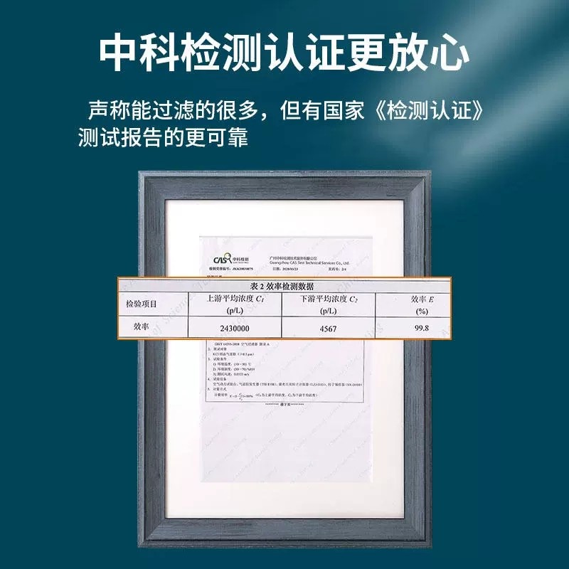 适用享界S9空调滤芯新能源汽车纯电升级cn95过滤尾气异味滤清器格