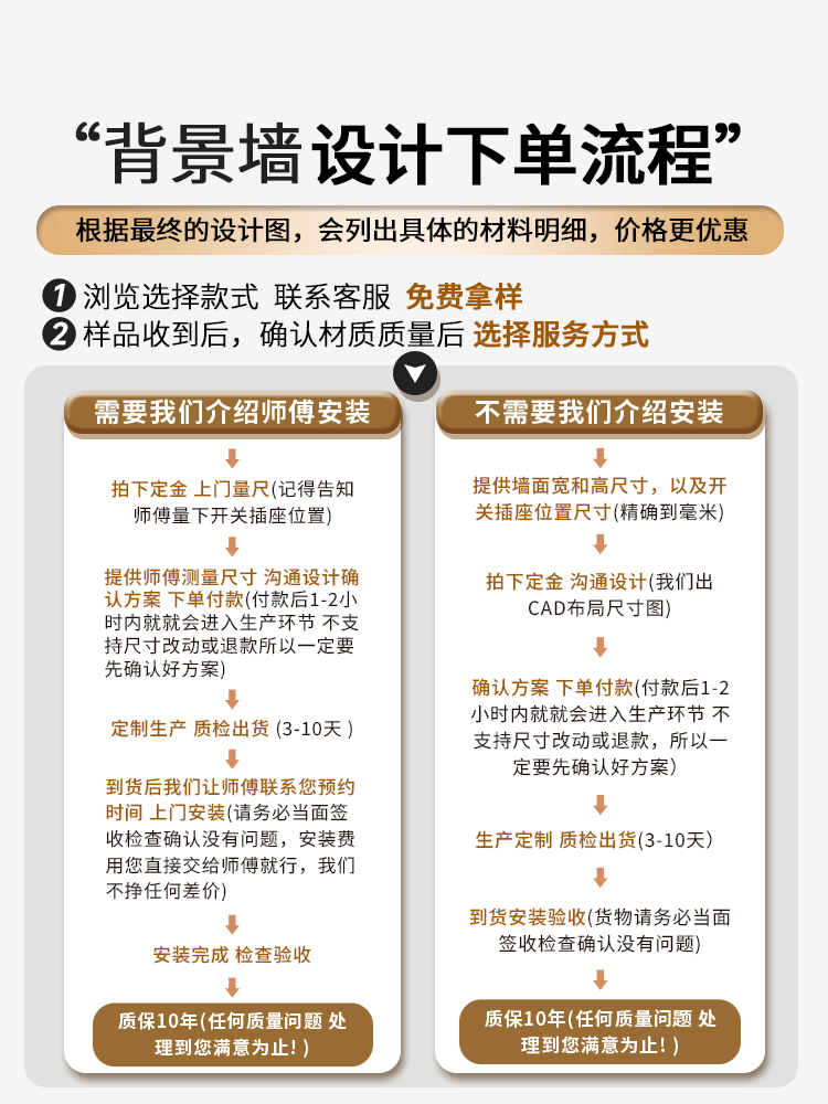 网红实木格栅板长城板凹凸形护墙板轻奢电视墙背景墙木饰面装饰板