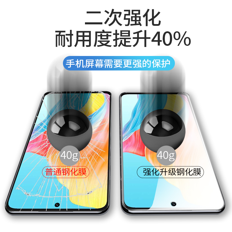 OPPOA1 5G钢化膜全屏覆盖防蓝光oppoa1的手机膜屏保PHS110适用于防摔防爆玻璃膜防滑防指纹超薄保护贴膜 - 图0