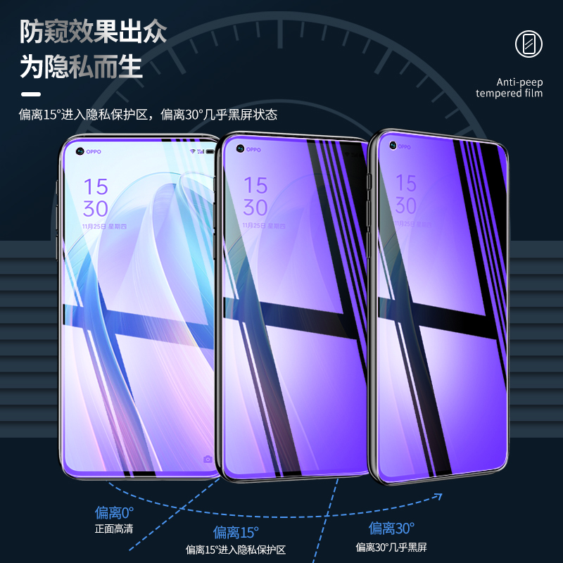 OPPOReno7防窥钢化膜reno7se全屏覆盖抗蓝光防偷窥reno7pro手机膜屏保适用于黑边防爆玻璃膜防滑超薄保护贴膜 - 图0