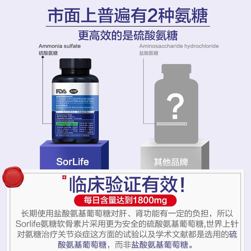 美国进口软骨素中老年护关节胶囊 SorlifeFlipped海外氨基葡萄糖
