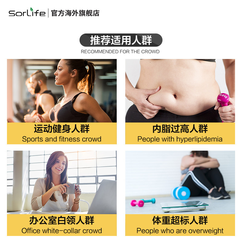 cla阻断碳水糖白芸豆共轭亚油酸 SorlifeFlipped海外海外保健体重管理
