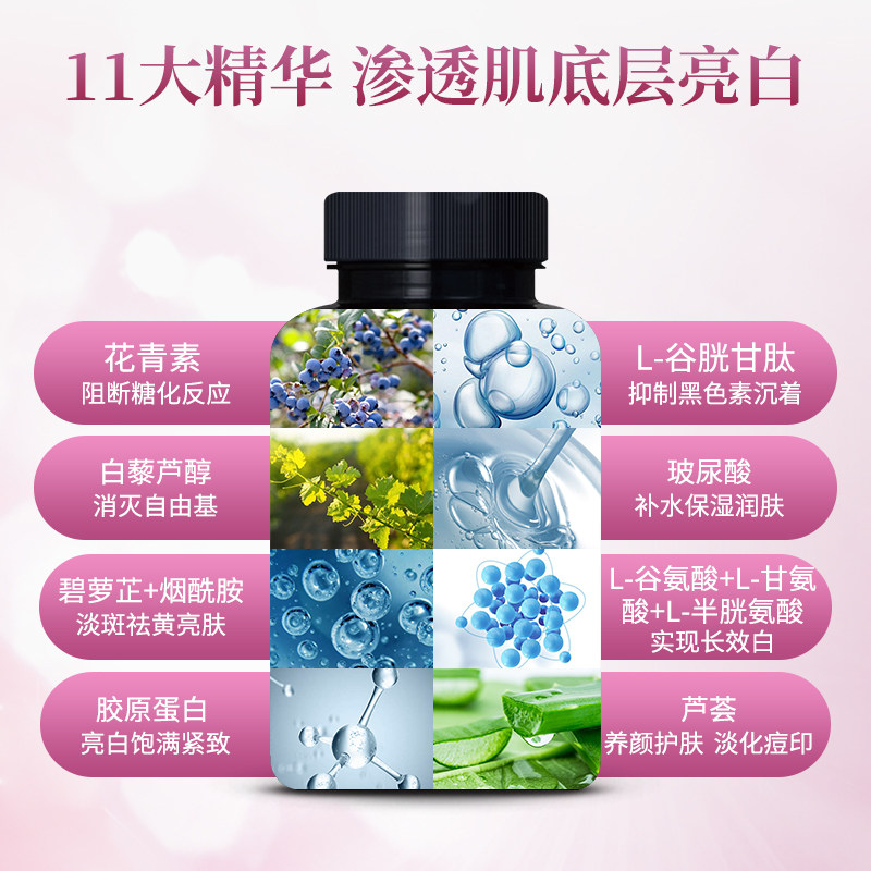 抗糖丸全身美白正品胶原蛋白胶囊丸 SorlifeFlipped海外丽人海外膳补