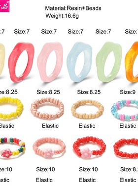 newflorcuibeadgst戒