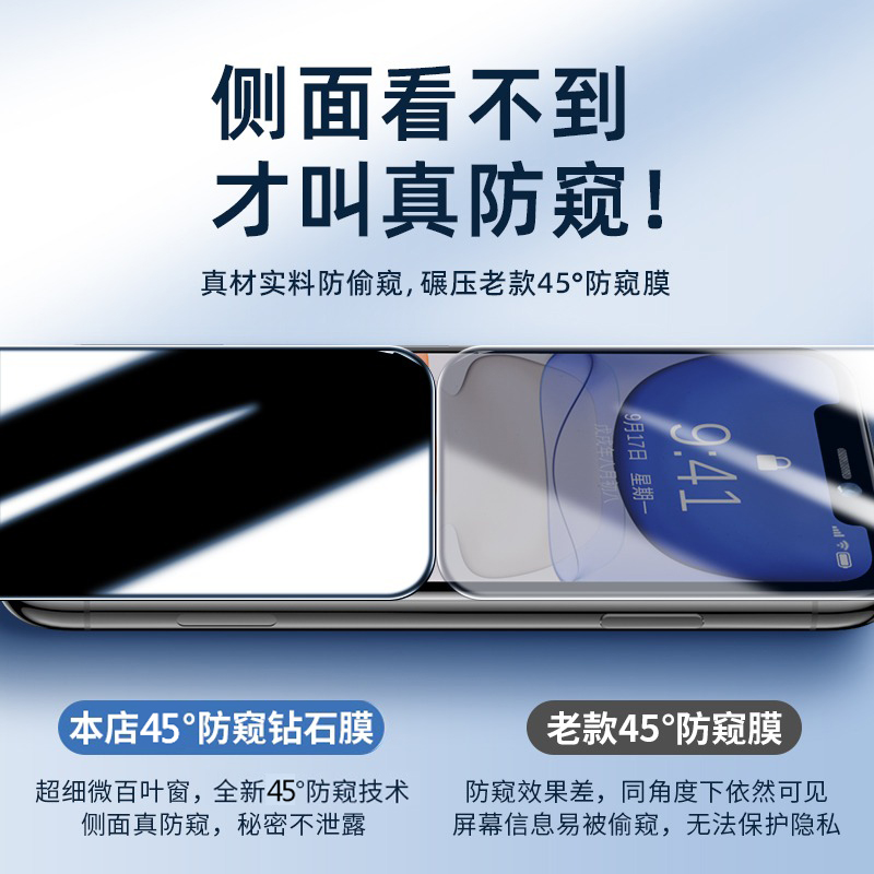 适用苹果11钢化膜全屏iphone13promax防窥膜14plus/15防摔防爆12手机膜xr气囊保护膜se2防指纹8plus全包边7p - 图1