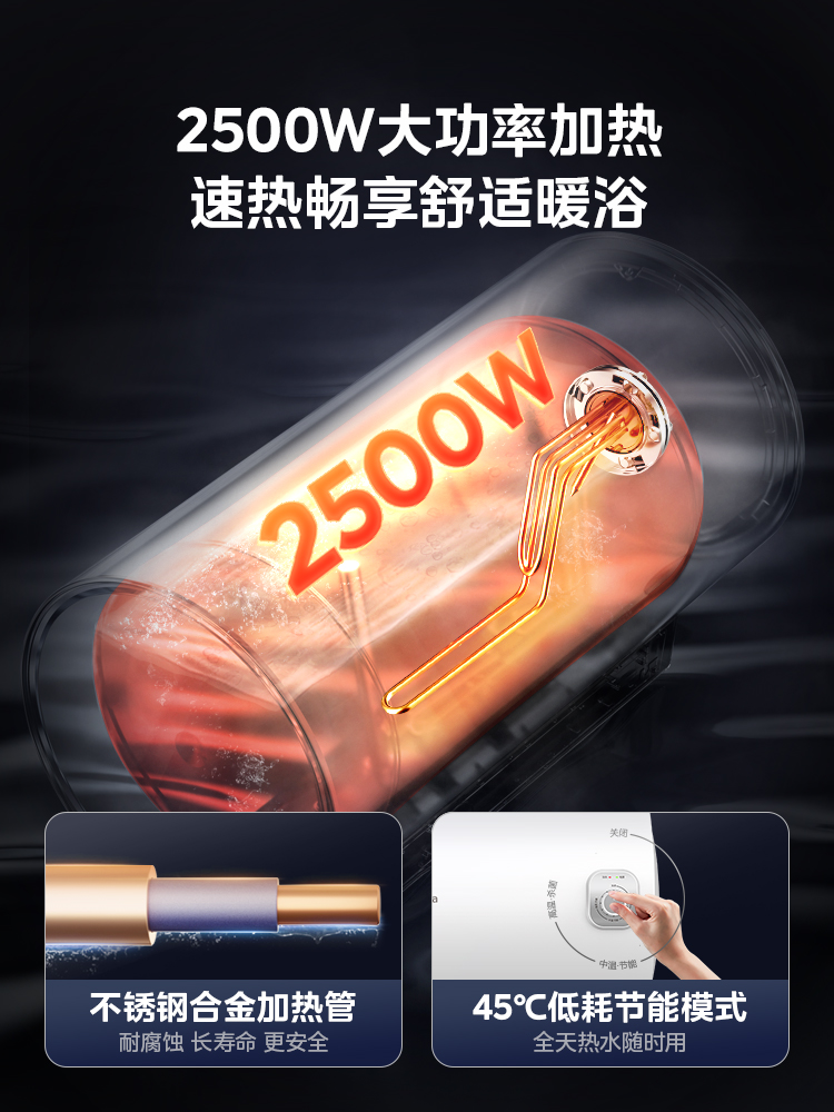 美的电热水器一级省电家用储水式速热洗澡卫生间40升50升60升A5