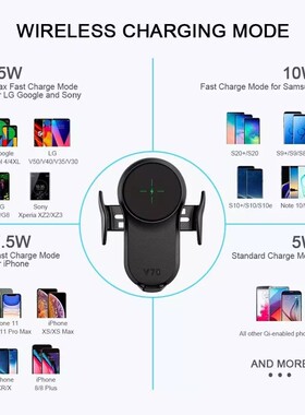 FDGAO Qi Car Wireless Charger 15W Quick Charge For iPhone 1