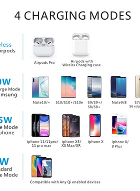 New Qi Fast Wireless Charger for iphone 11 10 pro XS X XR /