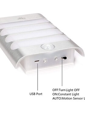 Promotion! 2-Pack Luxury Aluminum Case Wireless Stick Anywhe
