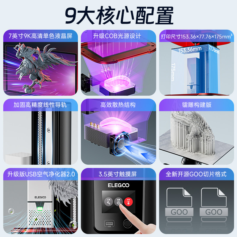 elegoo智能派saturn s 3d 9.1黑白屏 ELEGOO3D打印机