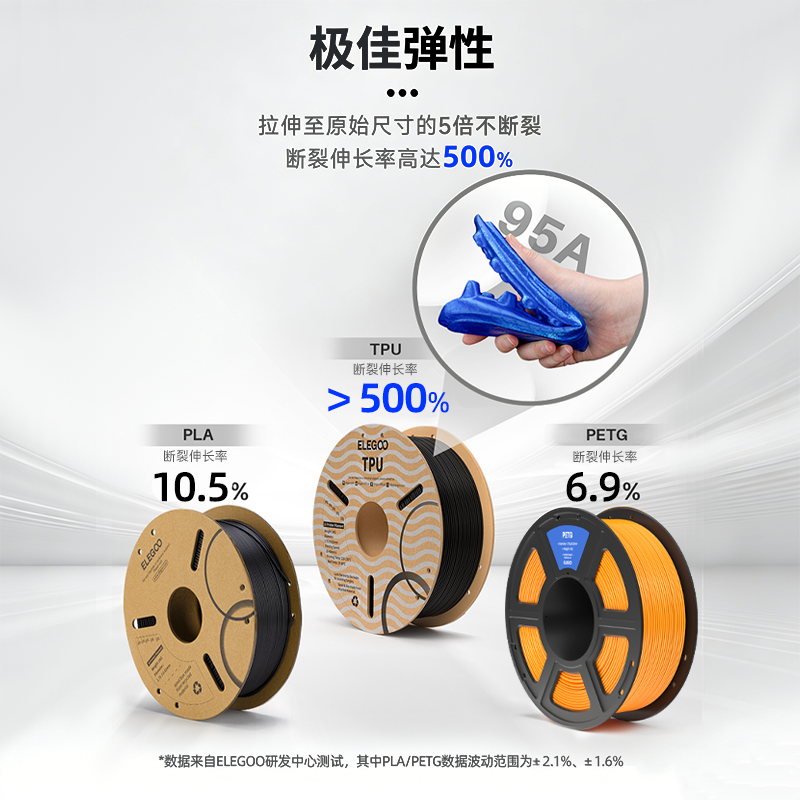 ELEGOO/爱乐酷 3d打印耗材TPU 3d打印机耗材料 1kg 3D打印材料线条材料3D画笔打印耗材料FDM,淘宝优惠券,粉丝福利购,淘宝优惠卷