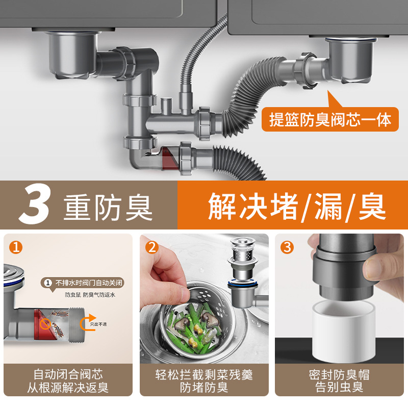 洗菜盆下水器后置双槽下水带阀芯一体防串味洗手盆防臭下水管 - 图2