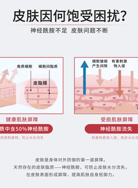 伊诺梵维粒新安肤霜保湿修护乳液护肤品温和舒缓泛红补水面霜50g