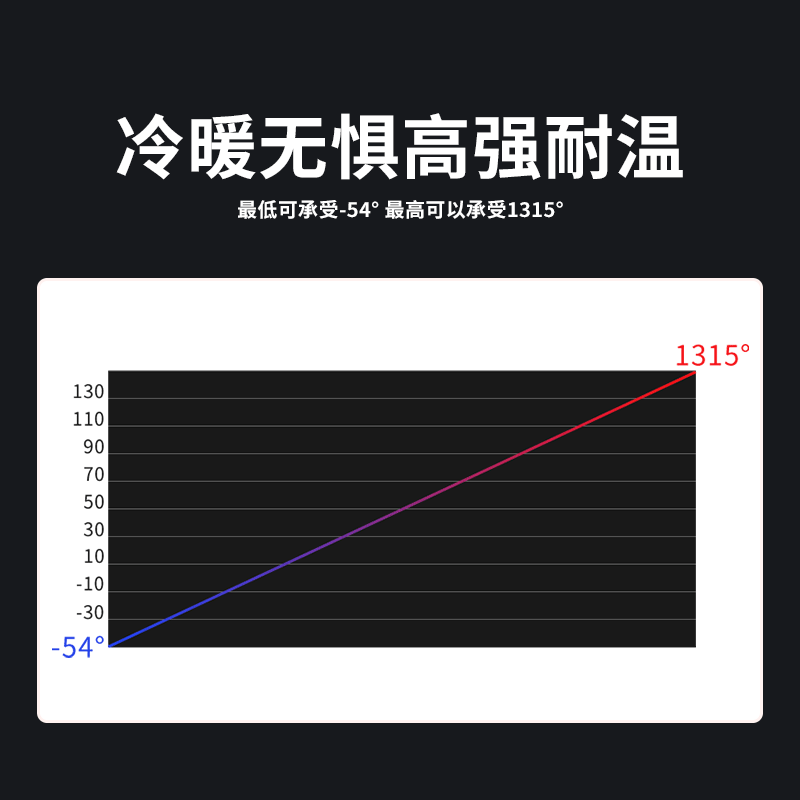 汉高乐泰LB8150银基抗咬合剂LB8008耐高温铜基防咬合剂76732/76764/77124镍基LB771不锈钢螺纹防卡防磨润滑剂 - 图3