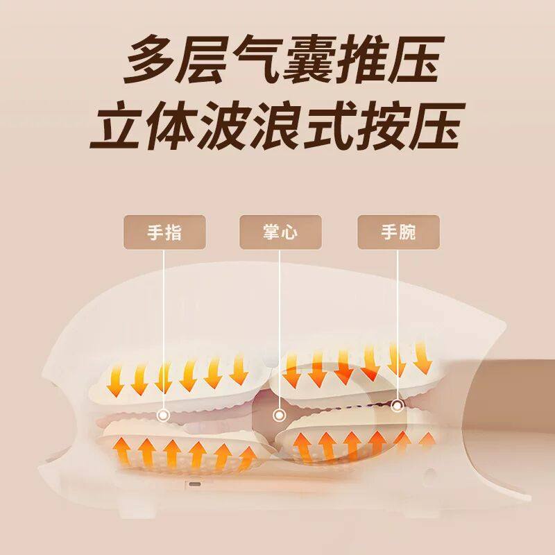 手部按摩手腕手掌关节手指热敷经络舒缓穴位按摩器神器揉捏理疗,淘宝优惠券,粉丝福利购,淘宝优惠卷