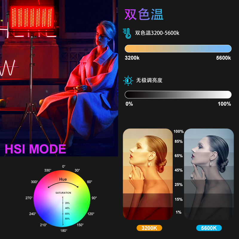 GVM摄影灯专业灯光拍照室内演播室微电影拍摄打光灯网红主播发丝美颜rgb彩色背景氛围跳舞面光灯双色温补光灯 - 图1
