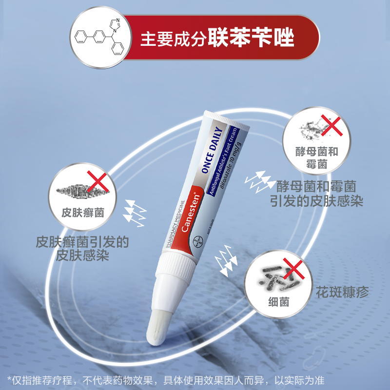 拜耳canesten凯妮汀脚气膏联苯笇唑软膏止痒杀菌脱皮抗真菌感染