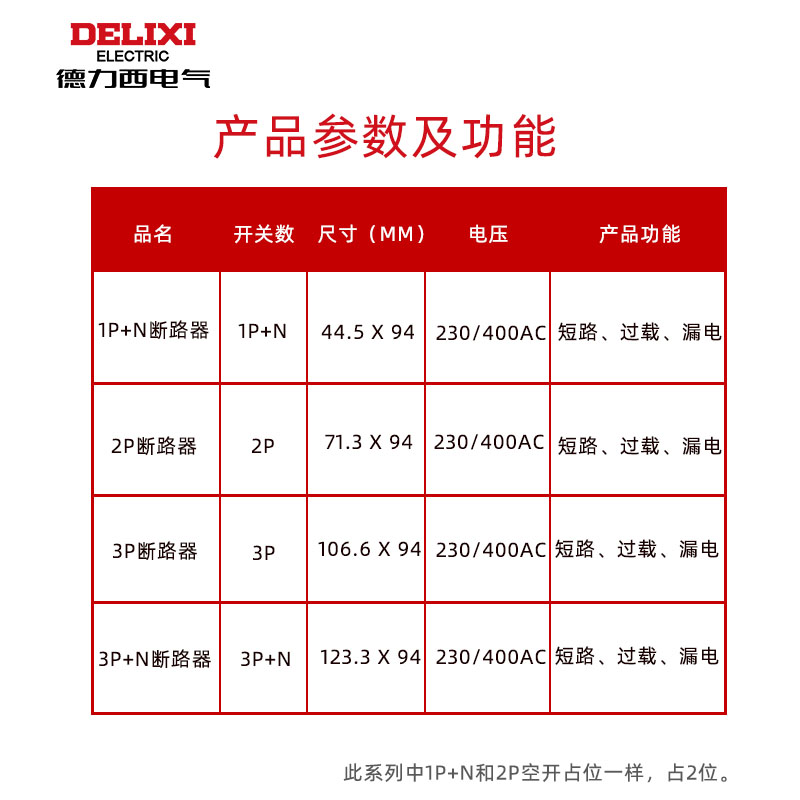 德力西DZ47sLE漏电保护器1P+N 2P3P4P空气开关断路器电闸家用空开 - 图1