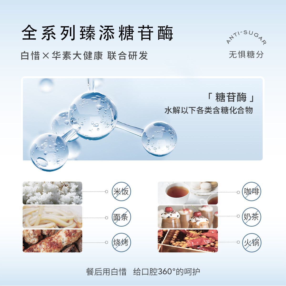 白惜餐后抗糖漱口水男女生士温和 白惜漱口水