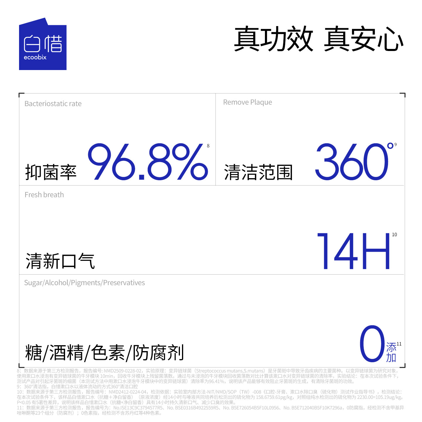 【全新口味绿豆冰沙】白惜抗糖瓶装漱口水净白留香抑菌清新口气