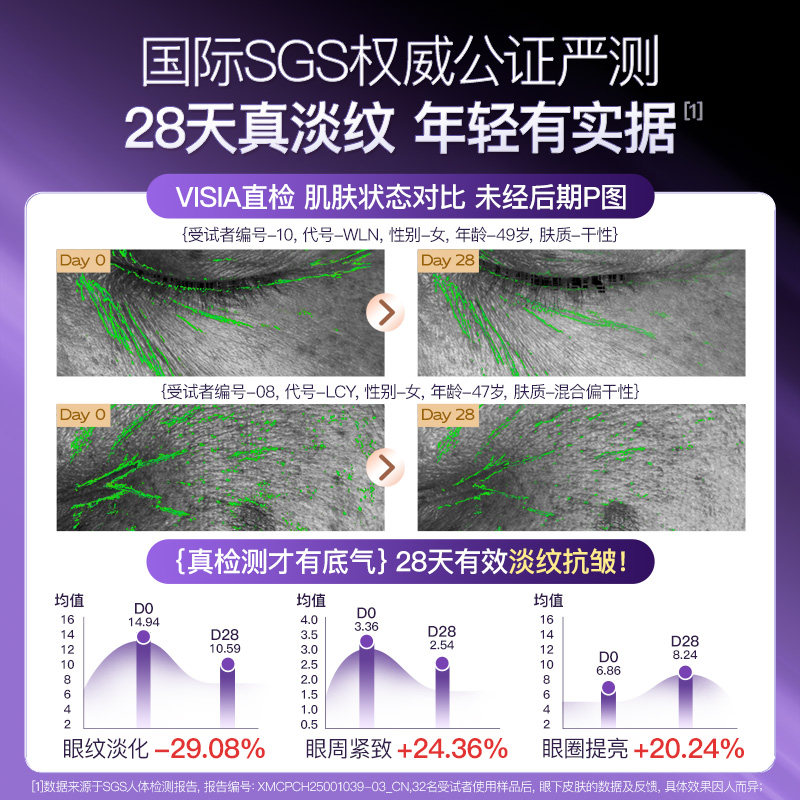【秒杀疯抢】KAZOO可逐冻干眼膜贴抗皱紧致细纹淡化眼纹霜新,淘宝优惠券,粉丝福利购,淘宝优惠卷