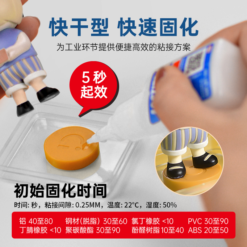 loctite汉高乐泰415 416胶水官网旗舰店瞬干胶粘金属塑料橡胶专用胶速干快干胶多功能强力胶 - 图0