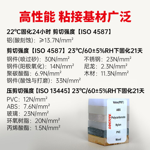 德国Loctite汉高乐泰E-120HP胶水00NS 30CL 20HP 60HP 90FL环氧树脂AB胶灌注胶结构胶耐高温电焊焊接铸工胶-图2
