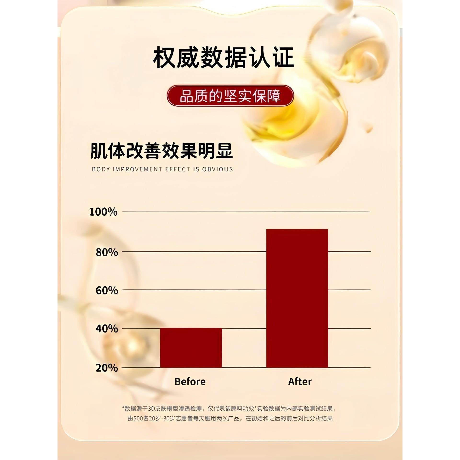 美国品牌葡萄籽胶原蛋白肽胶囊玫瑰亢皱紧致小分子美容女性保养品,淘宝优惠券,粉丝福利购,淘宝优惠卷