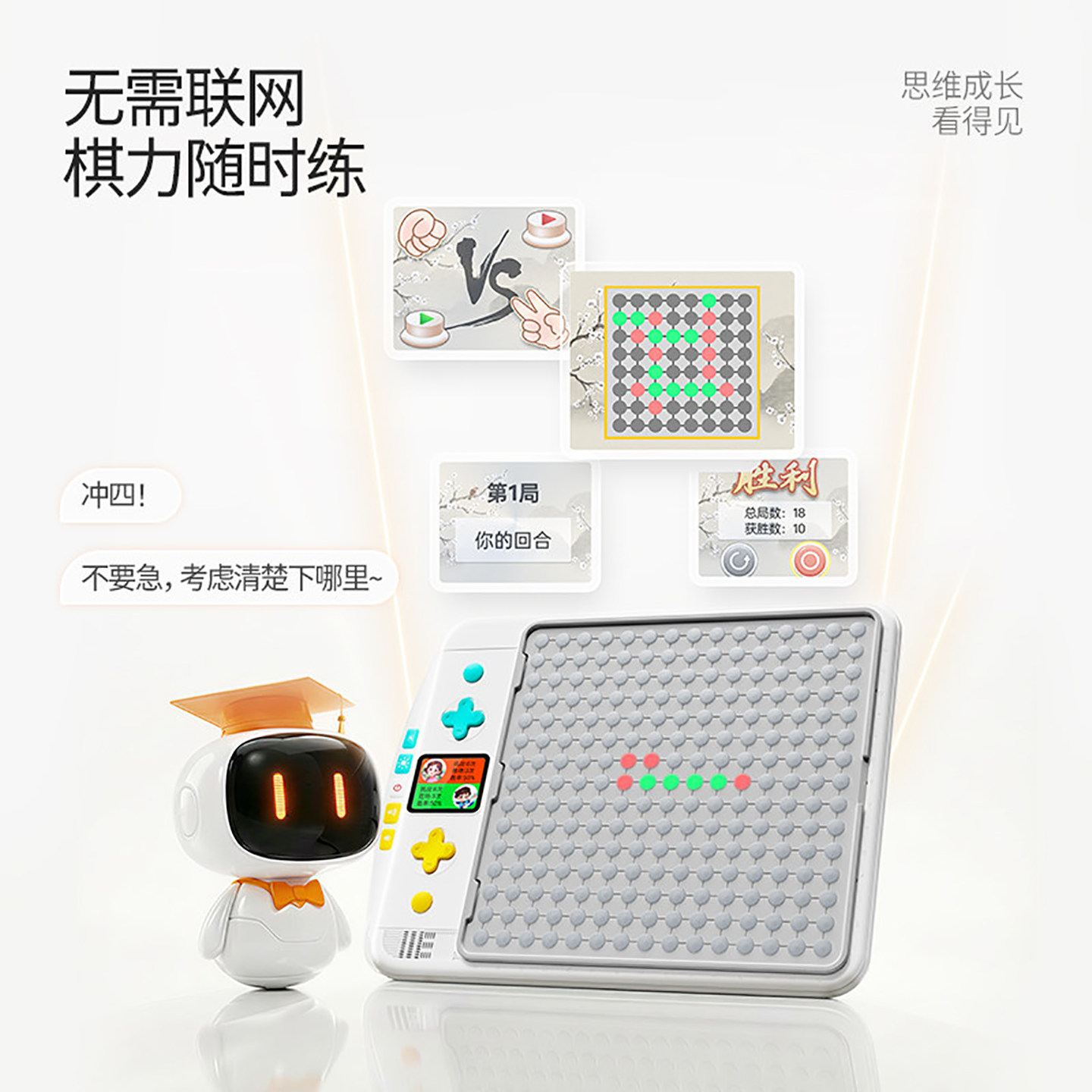 图3