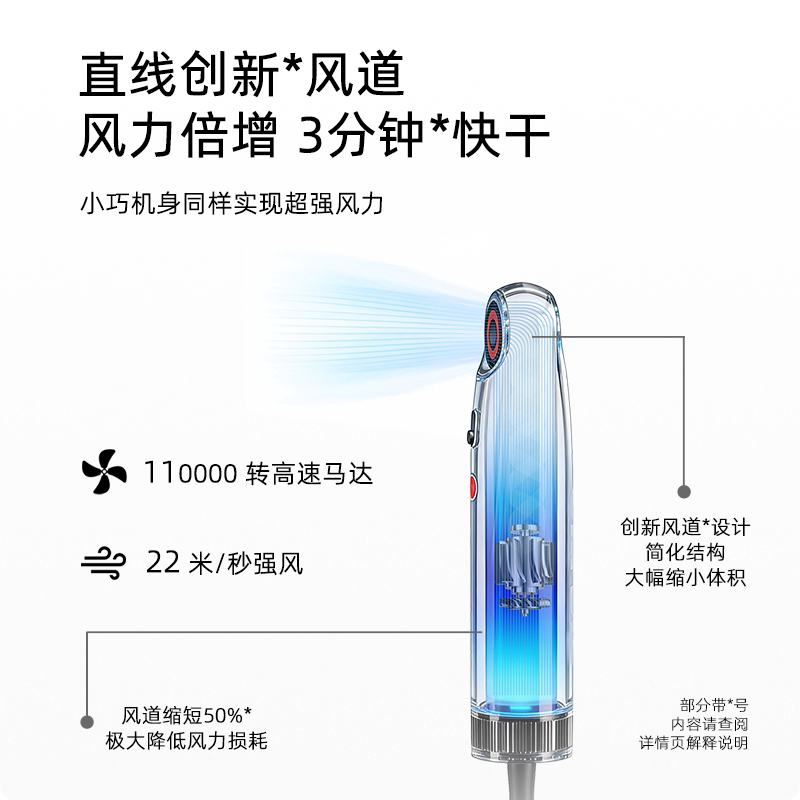 SYLPH仙如精灵2代便携高速电吹风机小型迷你负离子智能旅行小风筒