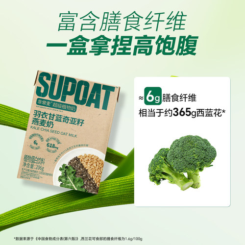 非常麦羽衣甘蓝奇亚籽燕麦奶植物蛋白饮料24盒礼盒装健康早餐奶 - 图0