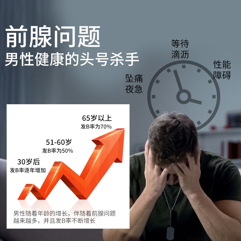 4瓶装慢性前列腺坐炎增生锯棕榈 plantapol海外锯棕榈