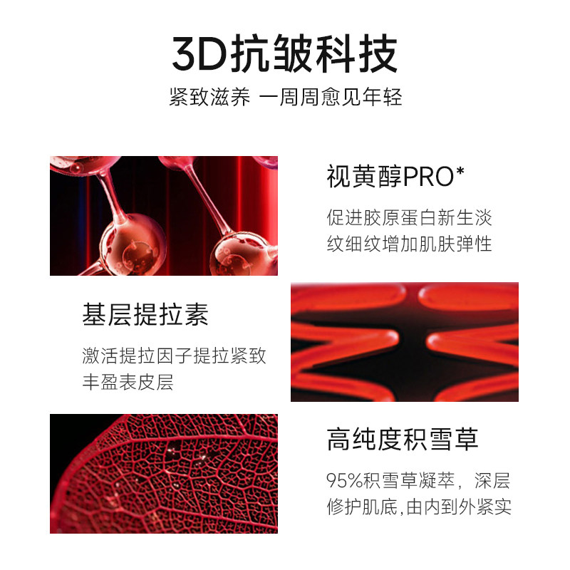 欧莱雅复颜视黄醇精粹抗皱大红瓶 陌梓海外乳液/面霜